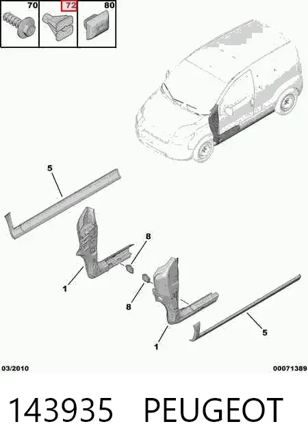  143935 Peugeot/Citroen