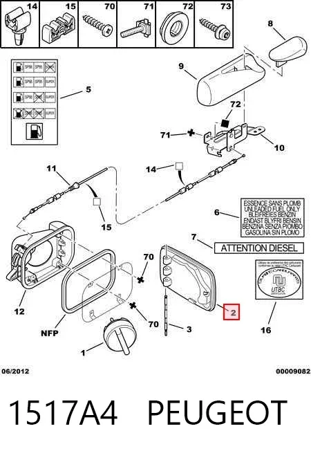 Alcapão do tanque de combustível 1517A4 Peugeot/Citroen