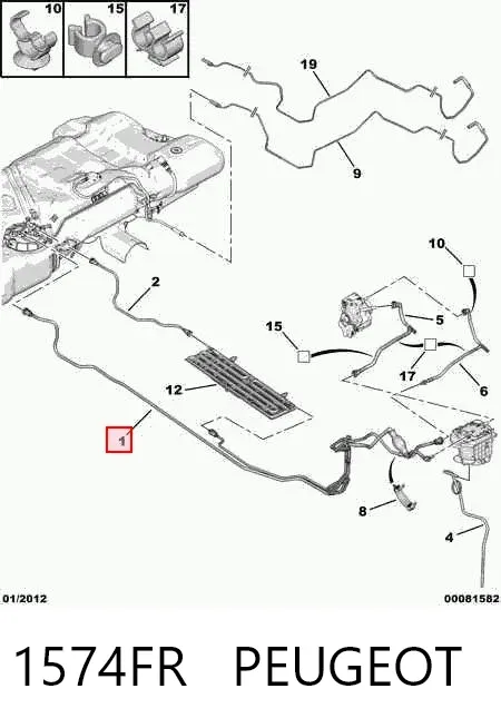  1574FR Peugeot/Citroen