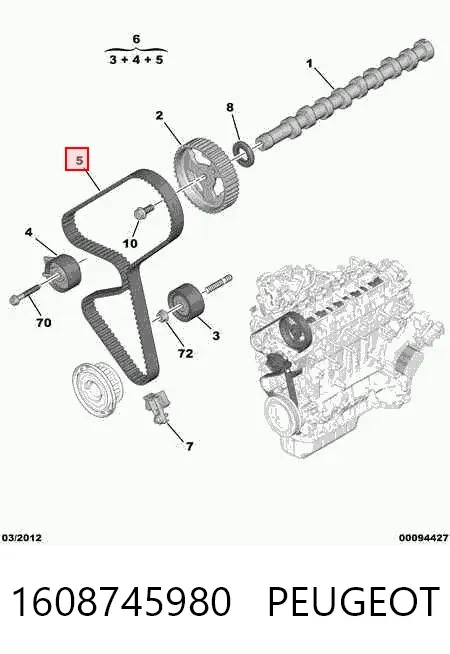 Correia do mecanismo de distribuição de gás 1608745980 Peugeot/Citroen