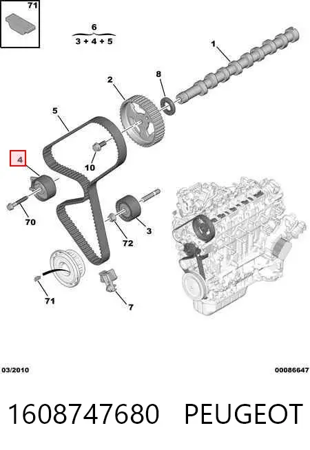 Correia do mecanismo de distribuição de gás, kit 1608747680 Peugeot/Citroen