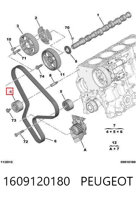 Correia do mecanismo de distribuição de gás, kit 1609120180 Peugeot/Citroen