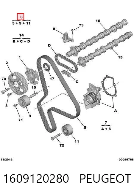 Correia do mecanismo de distribuição de gás, kit 1609120280 Peugeot/Citroen