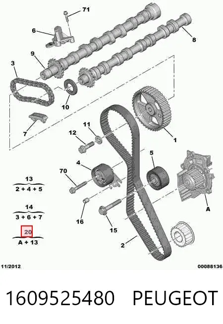 Correia do mecanismo de distribuição de gás, kit 1609525480 Peugeot/Citroen