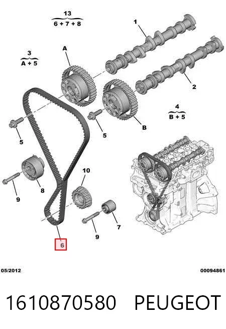 Correia do mecanismo de distribuição de gás 1610870580 Peugeot/Citroen