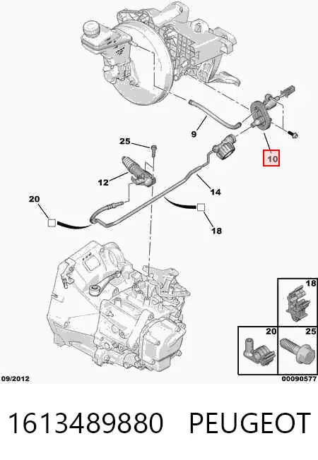 Cilindro mestre de embraiagem 1613489880 Peugeot/Citroen