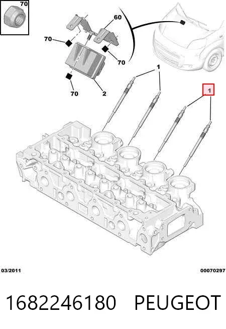 Vela de incandescência 1682246180 Peugeot/Citroen