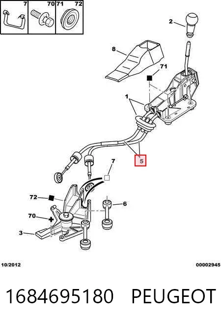 Cabo de mudança duplo 1684695180 Peugeot/Citroen