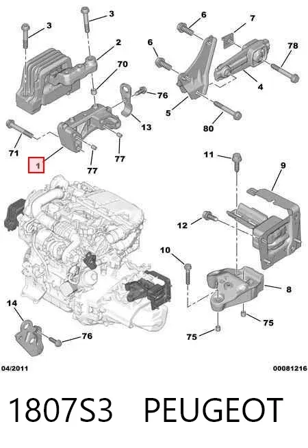 Consola de coxim (apoio) direita de motor 1807S3 Peugeot/Citroen