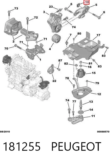  181255 Peugeot/Citroen