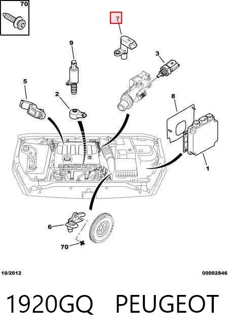 Sensor de posição da árvore distribuidora 1920GQ Peugeot/Citroen