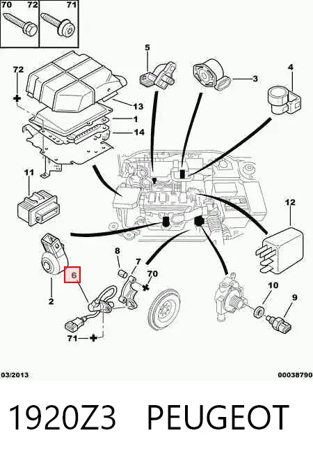 Sensor de posição (de revoluções) de cambota 1920Z3 Peugeot/Citroen