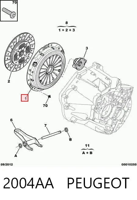 Cesta de embraiagem 2004AA Peugeot/Citroen