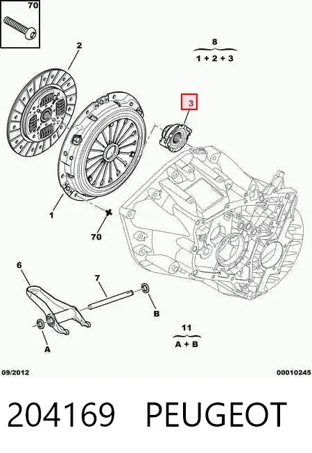 Rolamento de liberação de embraiagem 204169 Peugeot/Citroen