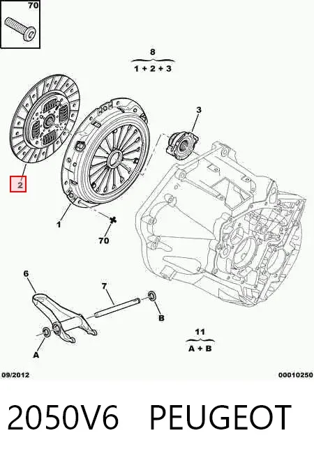 Kit de embraiagem (3 peças) 2050V6 Peugeot/Citroen