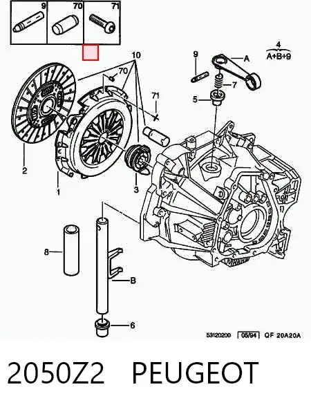 Kit de embraiagem (3 peças) 2050Z2 Peugeot/Citroen