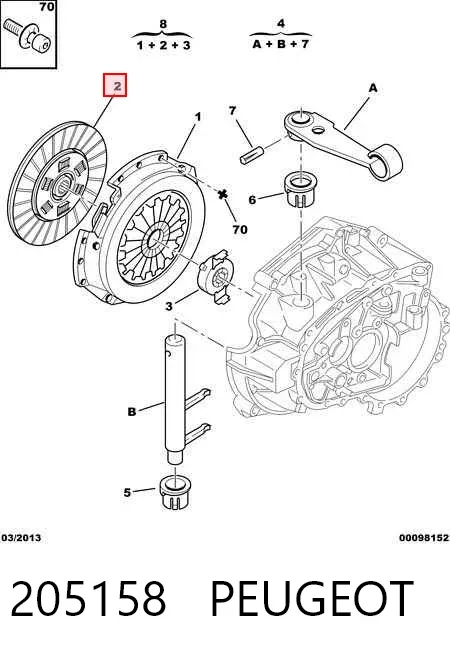 Kit de embraiagem (3 peças) 205158 Peugeot/Citroen