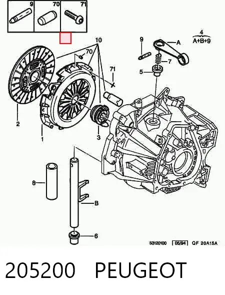 Kit de embraiagem (3 peças) 205200 Peugeot/Citroen