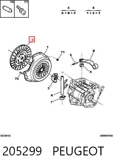 Kit de embraiagem (3 peças) 205299 Peugeot/Citroen