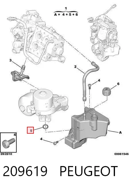Vedante anular de tanque do sistema hidráulico da Caixa de Mudança 209619 Peugeot/Citroen