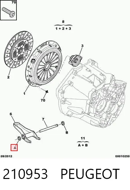 Bucha do eixo de forquilha de embraiagem 210953 Peugeot/Citroen