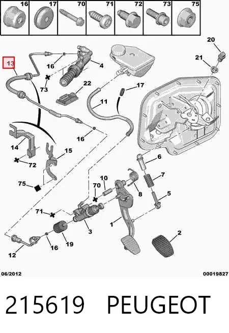 Mangueira de embraiagem Citroen Jumpy I