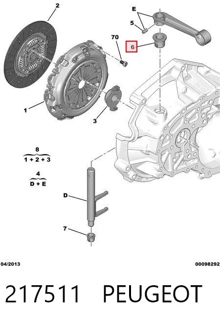 Bucha do mecanismo de mudança (de ligação) 217511 Peugeot/Citroen