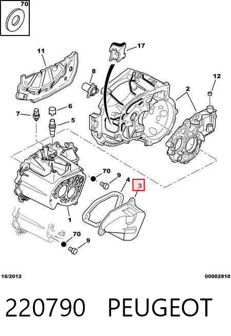 Tampa traseira da caixa de mudança 220790 Peugeot/Citroen