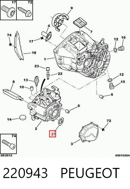  220943 Peugeot/Citroen