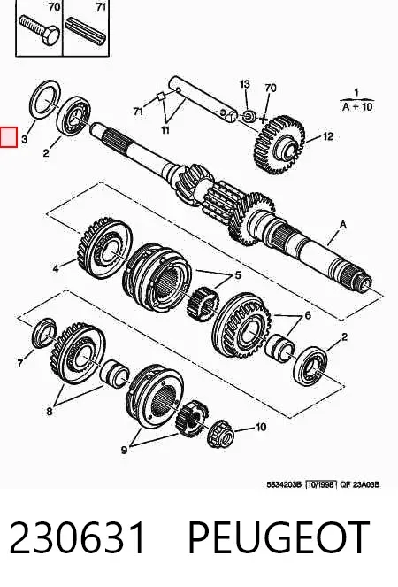 Kit de arrruelas de regulação da Caixa de Mudança 230631 Peugeot/Citroen