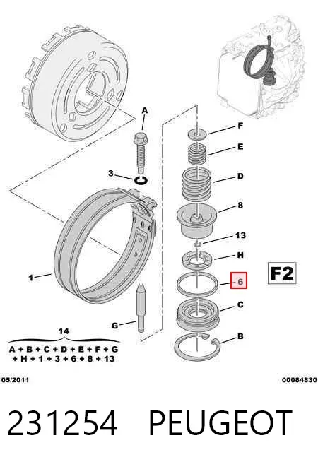 Kit de reparação da Caixa Automática de Mudança 231254 Peugeot/Citroen