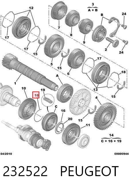 Mola de sincronizador da Caixa de Mudança 232522 Peugeot/Citroen