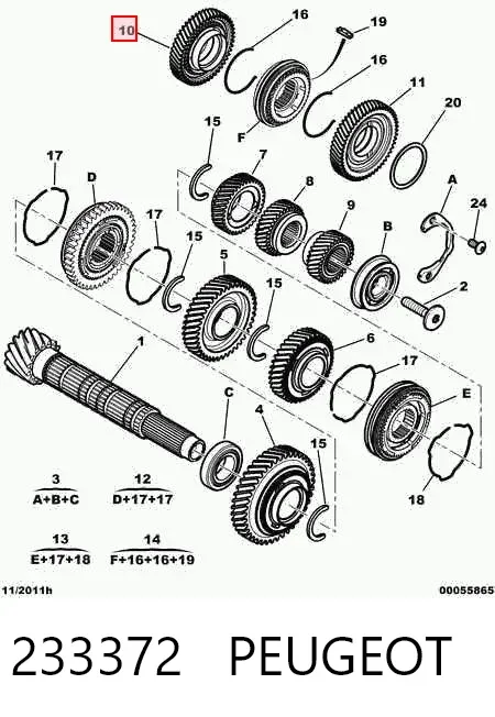 Roda dentada motriz de 5ª velocidade Peugeot Boxer III