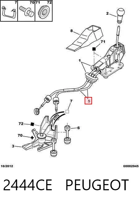 Cabo de mudança duplo 2444CE Peugeot/Citroen