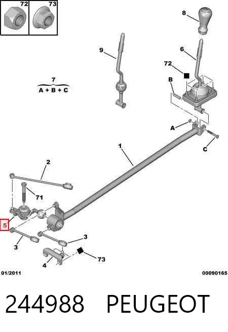 Consola de ligação da Caixa de Mudança 244988 Peugeot/Citroen