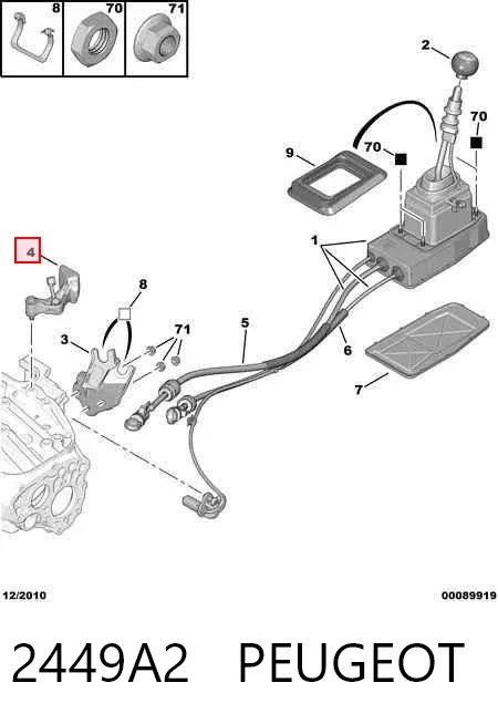 Estabilizador do mecanismo de mudança da Caixa de Mudança 2449A2 Peugeot/Citroen