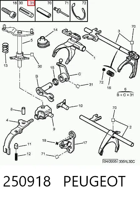 Contrapino do mecanismo de seleção de velocidades 250918 Peugeot/Citroen