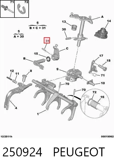 Contrapino do mecanismo de seleção de velocidades 250924 Peugeot/Citroen