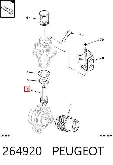 Roda dentada motriz de velocímetro 264920 Peugeot/Citroen
