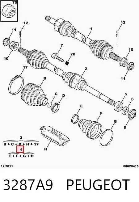 Bota de proteção interna de junta homocinética do semieixo dianteiro 3287A9 Peugeot/Citroen