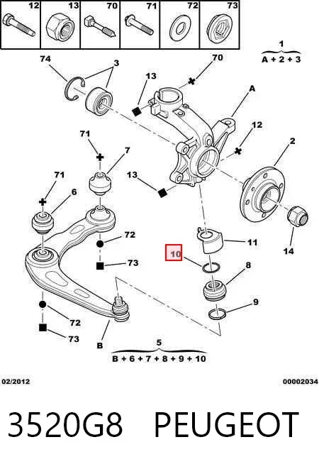 Braço oscilante inferior esquerdo de suspensão dianteira 3520G8 Peugeot/Citroen