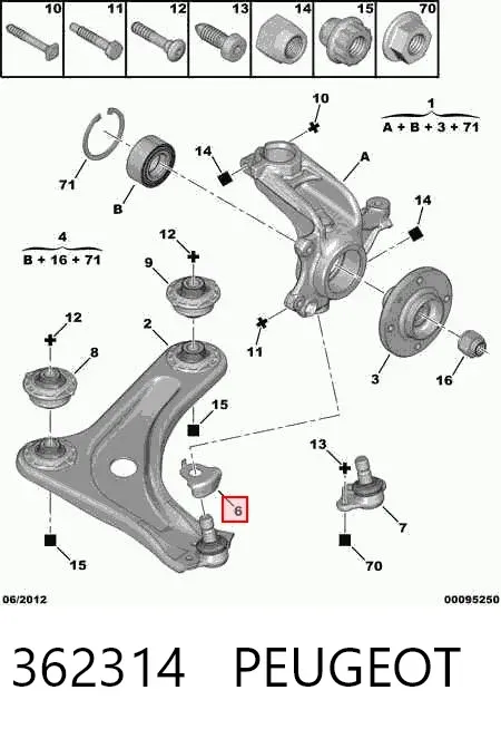 Proteção de apoio esférico 362314 Peugeot/Citroen