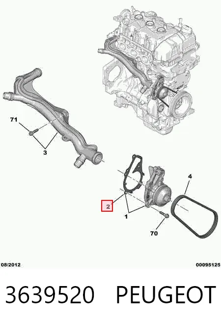 Vedante de bomba de água 9846882680 General Motors