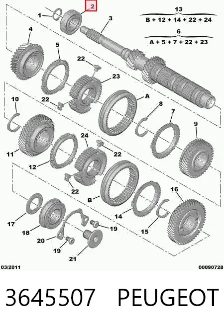 Rolamento da árvore primária da Caixa de Mudança 3645507 Peugeot/Citroen