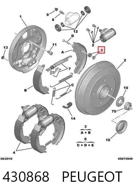 Kit de montagem das sapatas traseiras de tambor 430868 Peugeot/Citroen