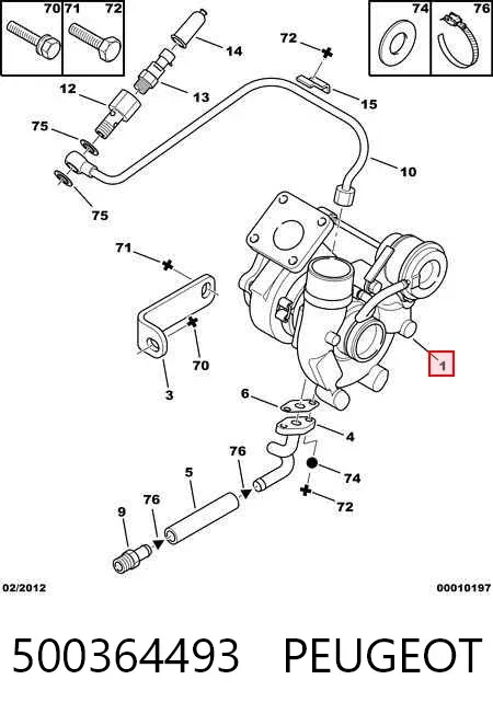 Turbina 500364493 Peugeot/Citroen