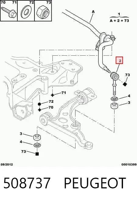 Montante de estabilizador dianteiro 508737 Peugeot/Citroen