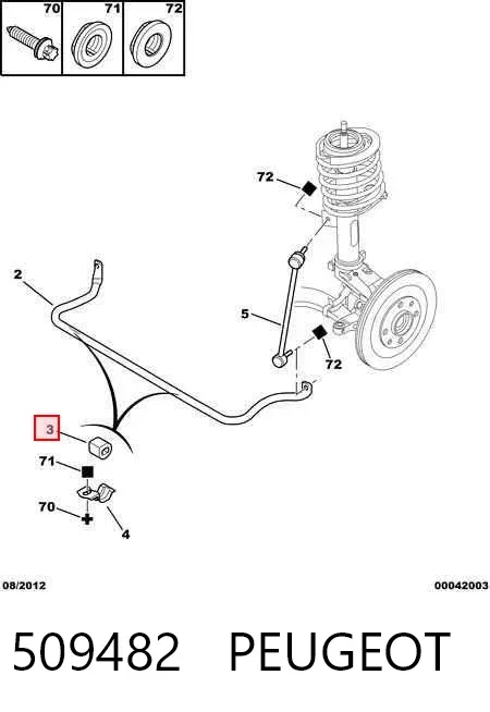 Bucha de estabilizador dianteiro 509482 Peugeot/Citroen
