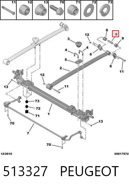 Bloco silencioso de argola da suspensão de lâminas 513327 Peugeot/Citroen