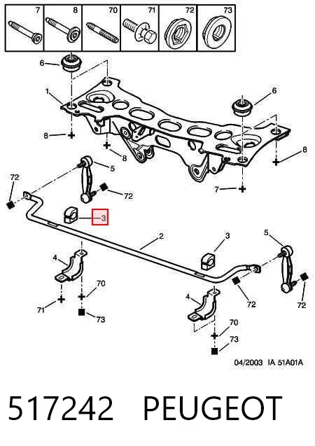 Bucha de estabilizador traseiro 517242 Peugeot/Citroen